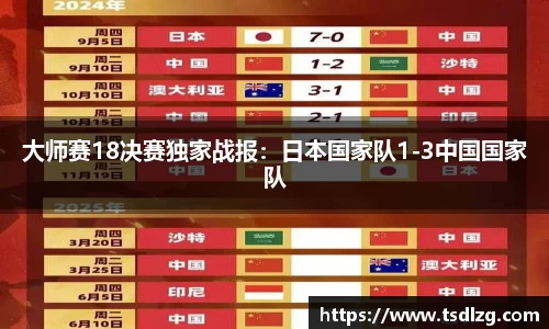 beat·365(中国)-官方网站