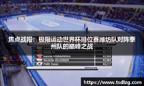 焦点战报：极限运动世界杯排位赛潍坊队对阵泰州队的巅峰之战